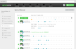 Sprout Social Viralpost