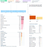 twitter-audience-insights-metrics