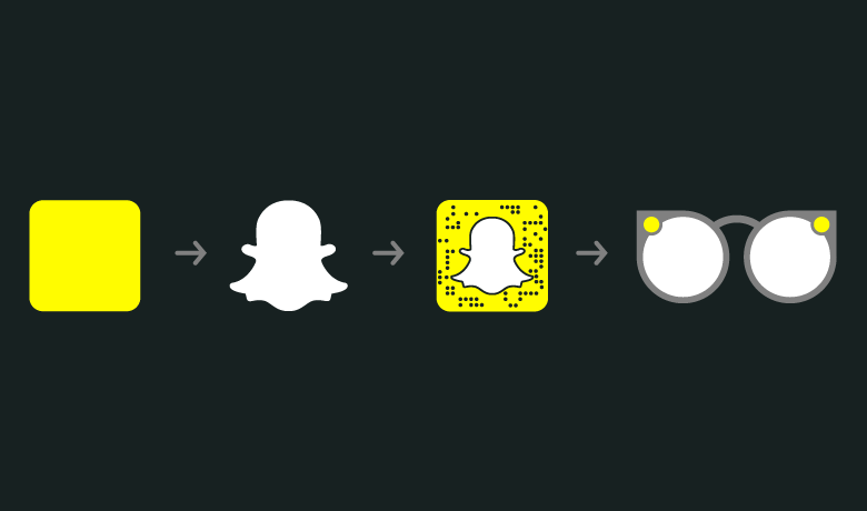 How to Use Snapchat: 7 Must-Read Tips for 2017