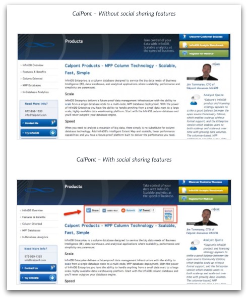 Calpont Social Sharing Buttons Case Study