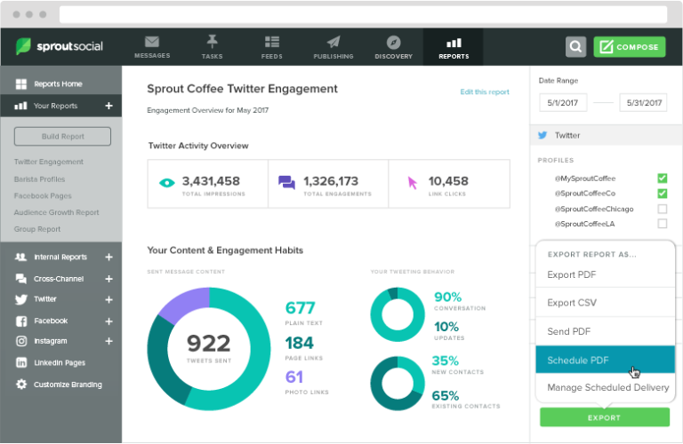 Customize Your Social Media Reports With Report Builder Sprout Social