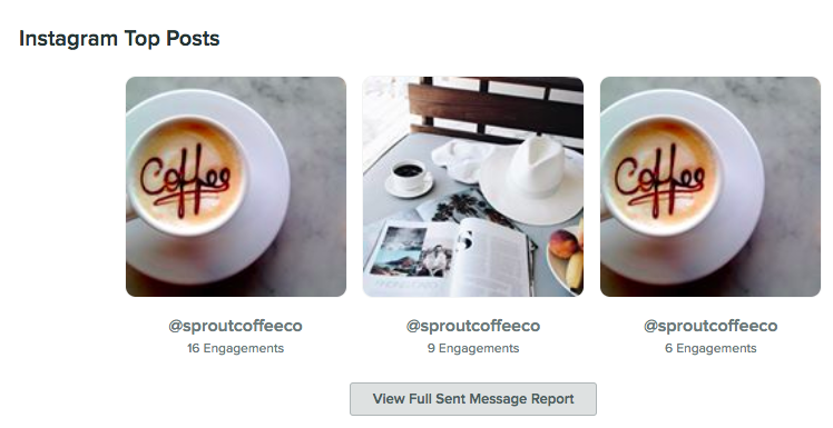 instagram top posts report