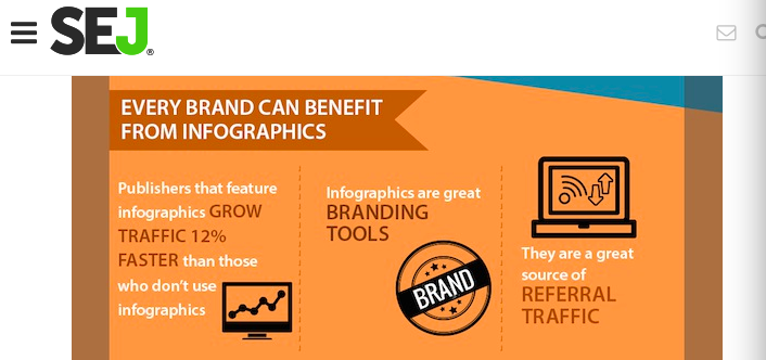 search engine journal infographic