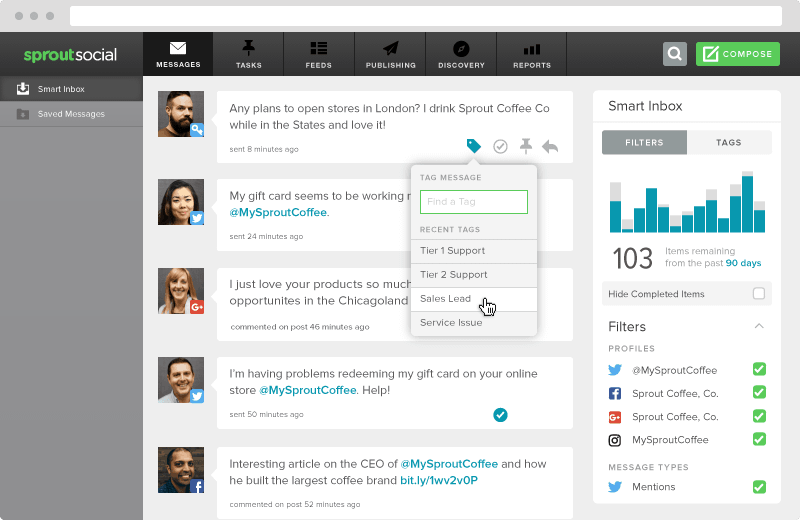 sprout social message tagging