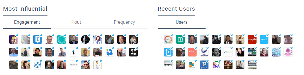 Keyhole identifies who the biggest players in your industry are based on the hashtags they use