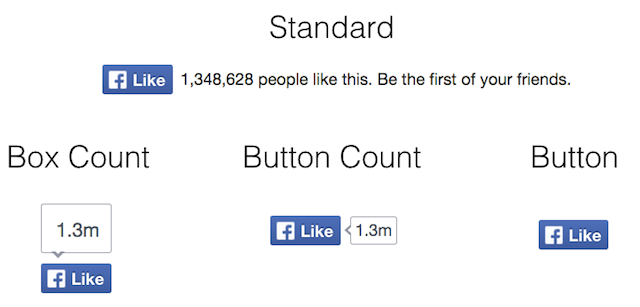 Selection of Facebook "Like" buttons