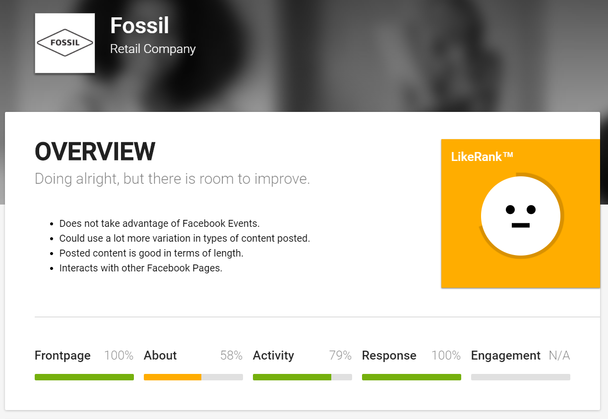 Likealyzer essentially grades your Facebook page for "completion"