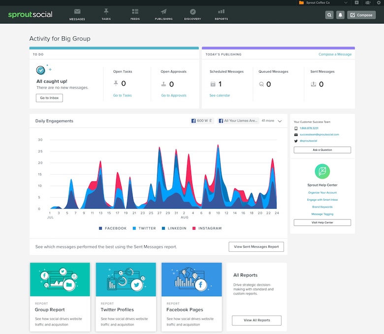 sprout social dashboard