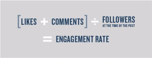 proving value - engagement