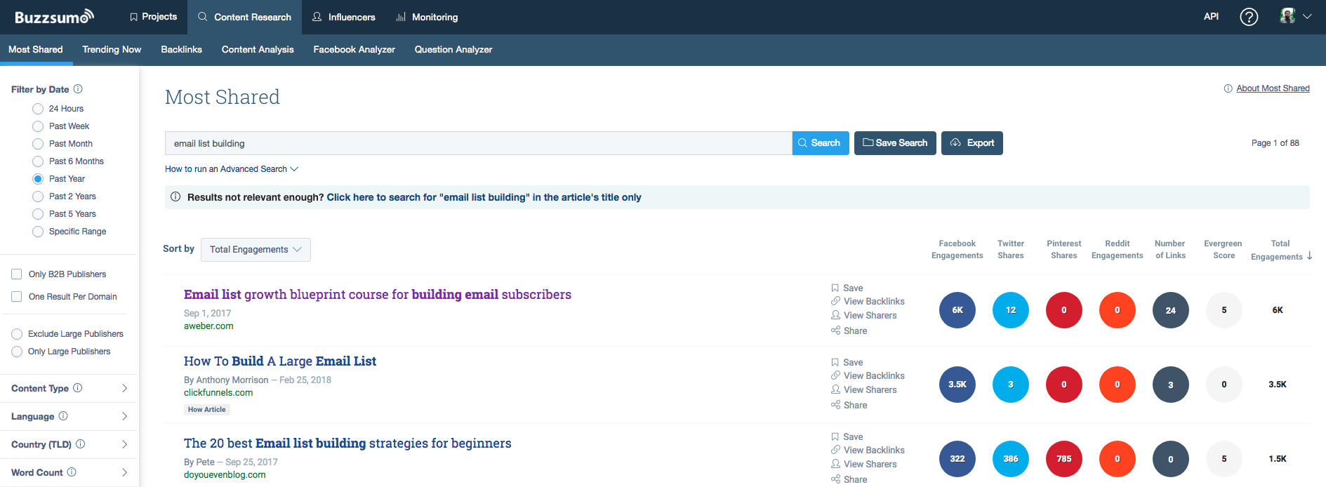 Buzzsumo Content Research