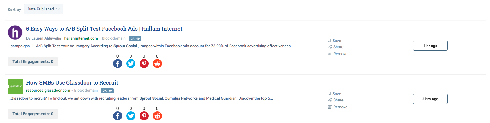 buzzsumo brand monitoring dashboard