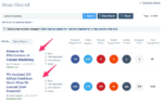 buzzsumo search