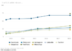 chart.d8dce5b110204407826a930763607450
