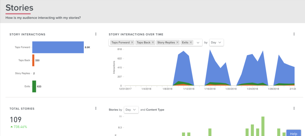 Instagram Stories Analytics