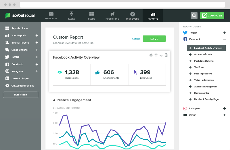 With Sprout, brands have a better pulse on their top-performing content via detailed reporting