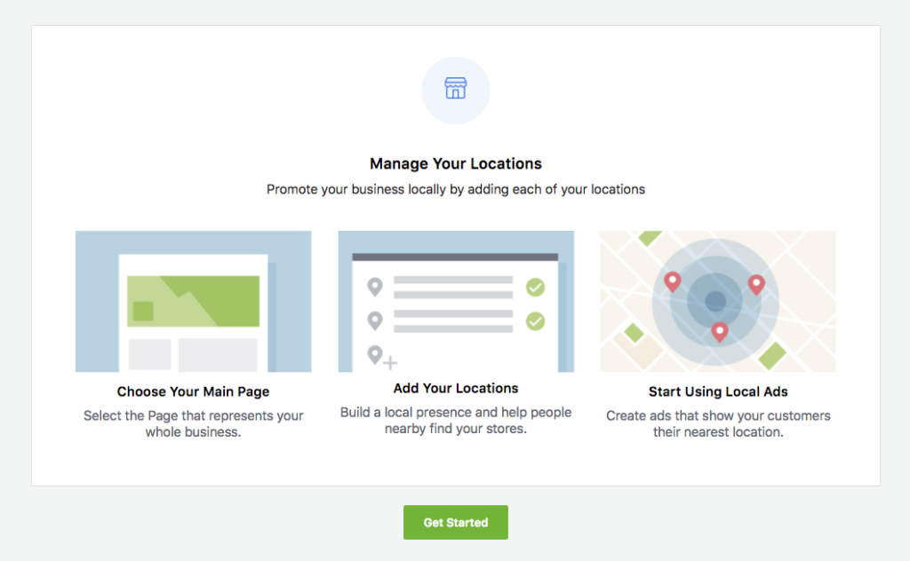 The Complete Guide to Franchise Marketing Sprout Social