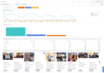 social-real-estate-comparative