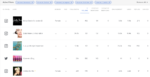 testing-on-social-media-influencers