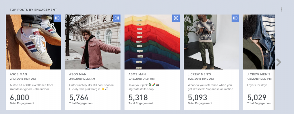 post engagement examples
