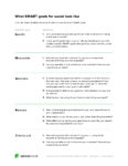 How-to-Set-SMART-Goals-Chart