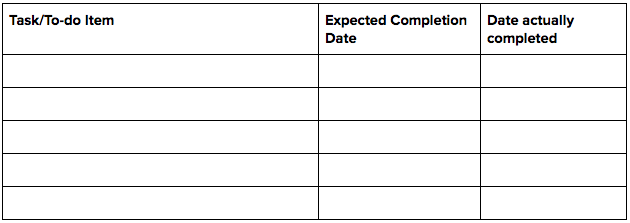 building action plan for SMART Goals
