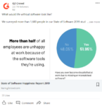 G2Crowd trends
