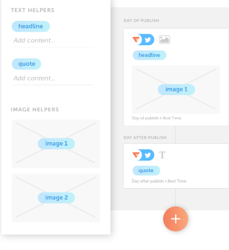 coschedule social template example