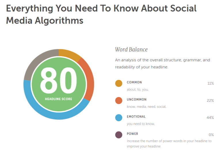 How to Write a Blog Post that People Will Actually Read | Sprout Socia