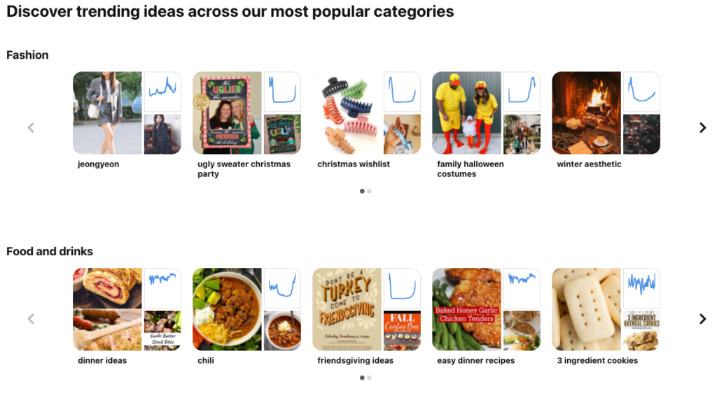 Screenshot of Pinterest Trends predictions based on categories and keywords.