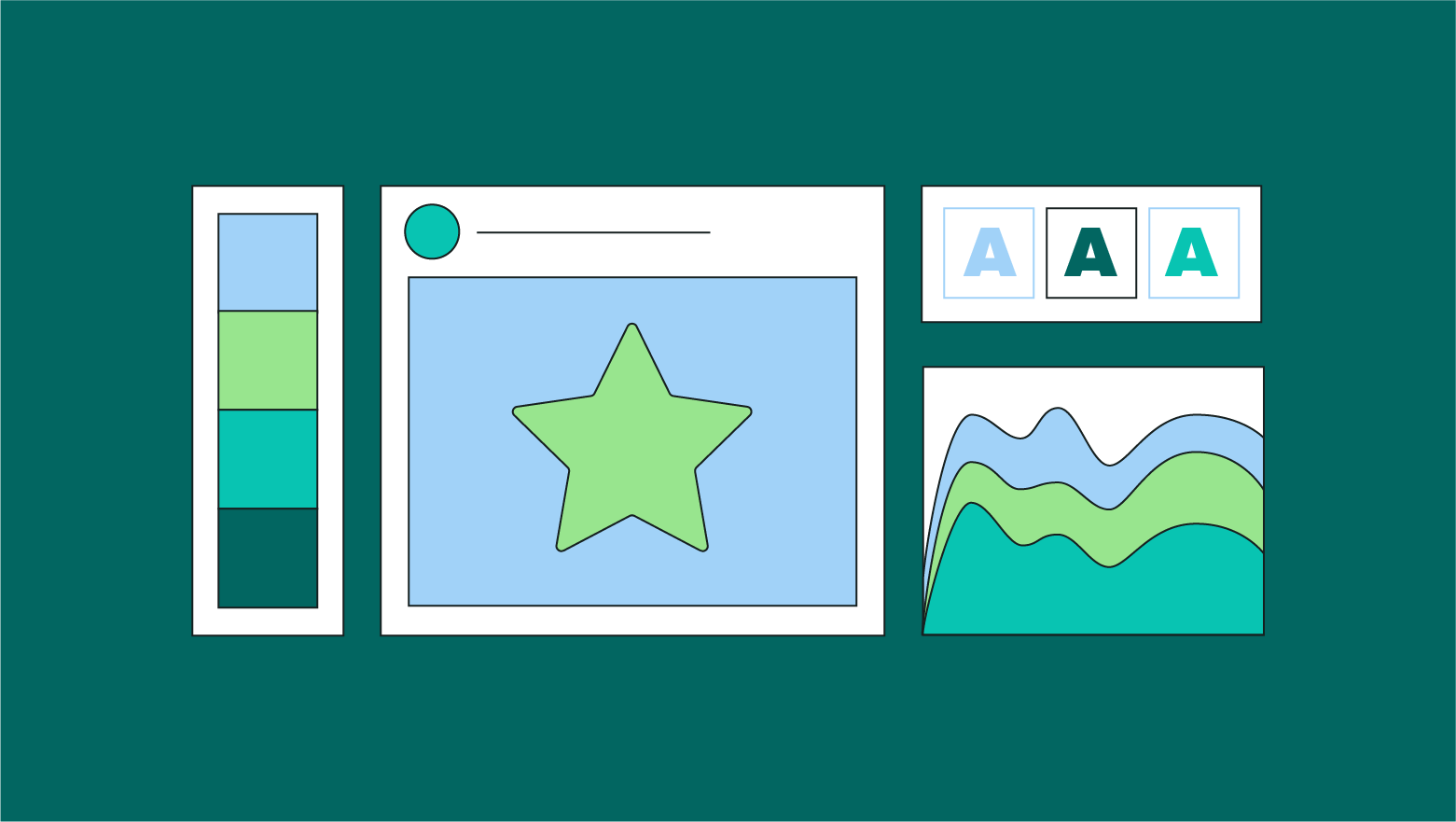 How to Design a Logo: 5 Steps to Create a Logo You Love | Sprout Social