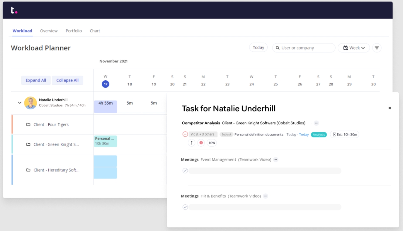 Screenshot of the Teamwork workload planner.