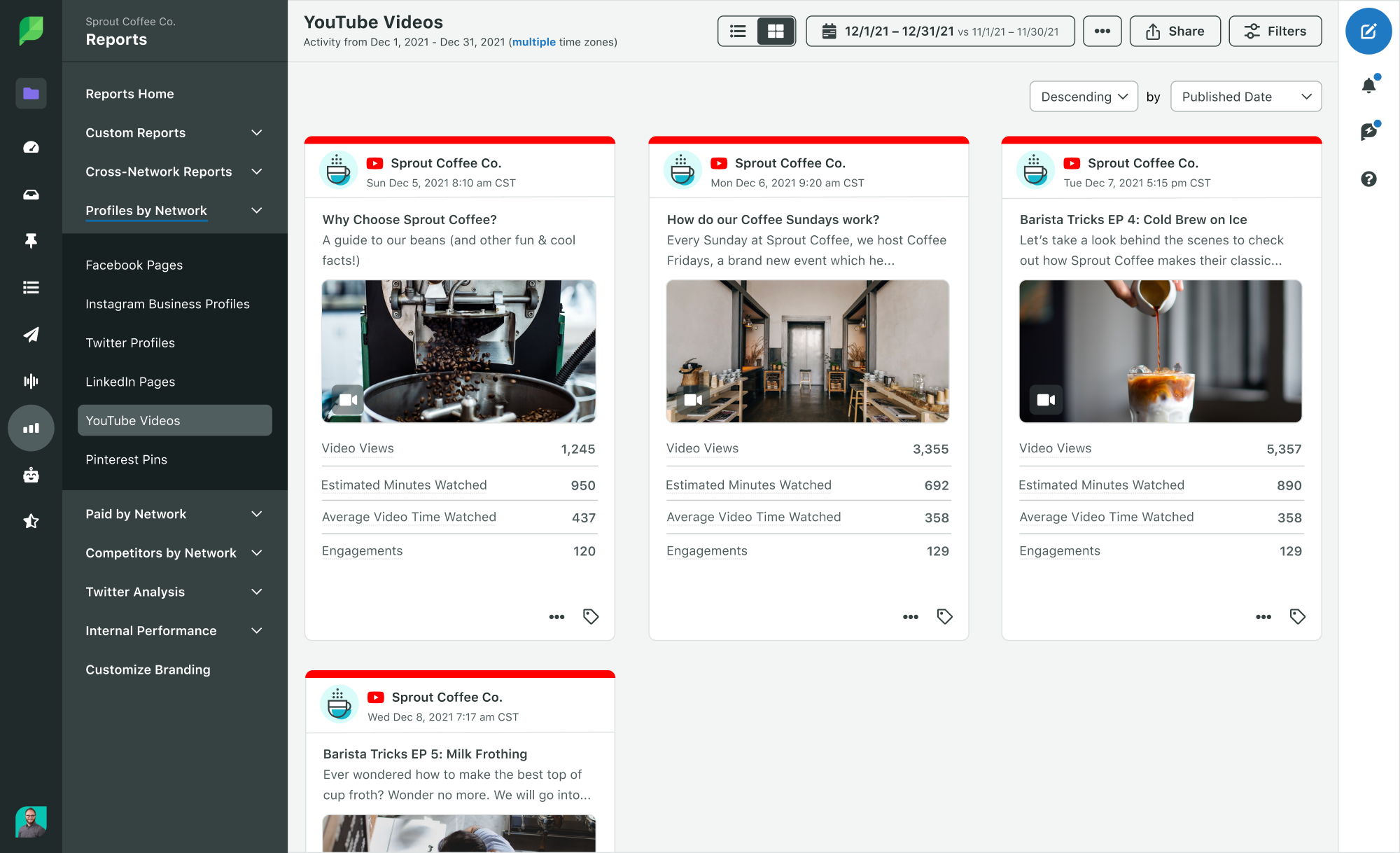 A screenshot of Sprout Social's YouTube Video Report. In the image, four different YouTube video thumbnails are seen with video views, minutes watched and engagements metrics listed underneath.