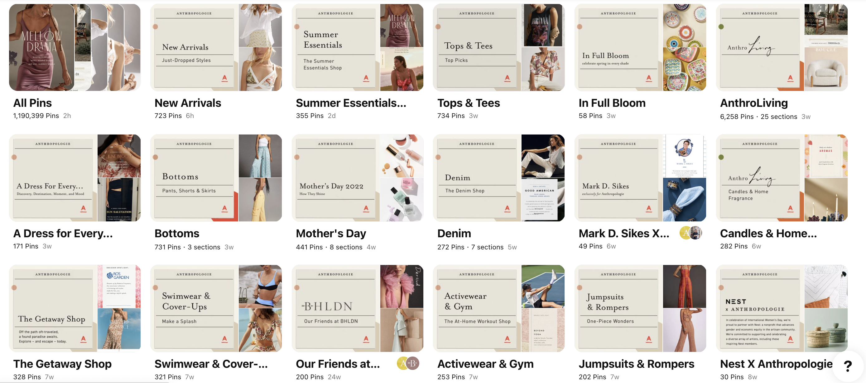 Screenshot of Anthropologie's Pinterest boards.