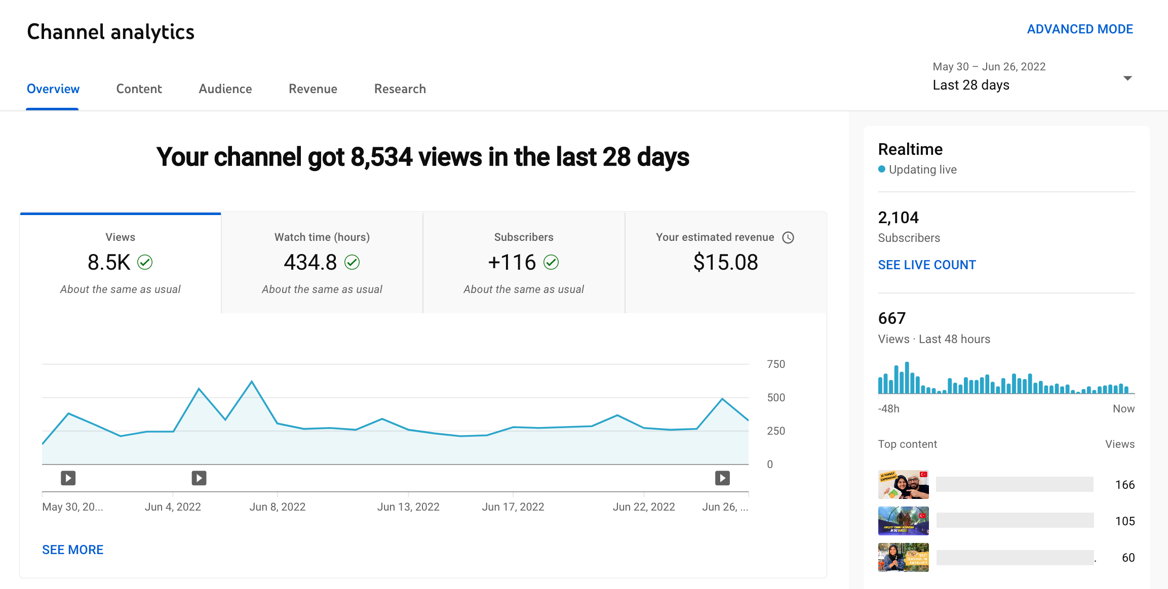 Creator Studio - Manage Your Channel