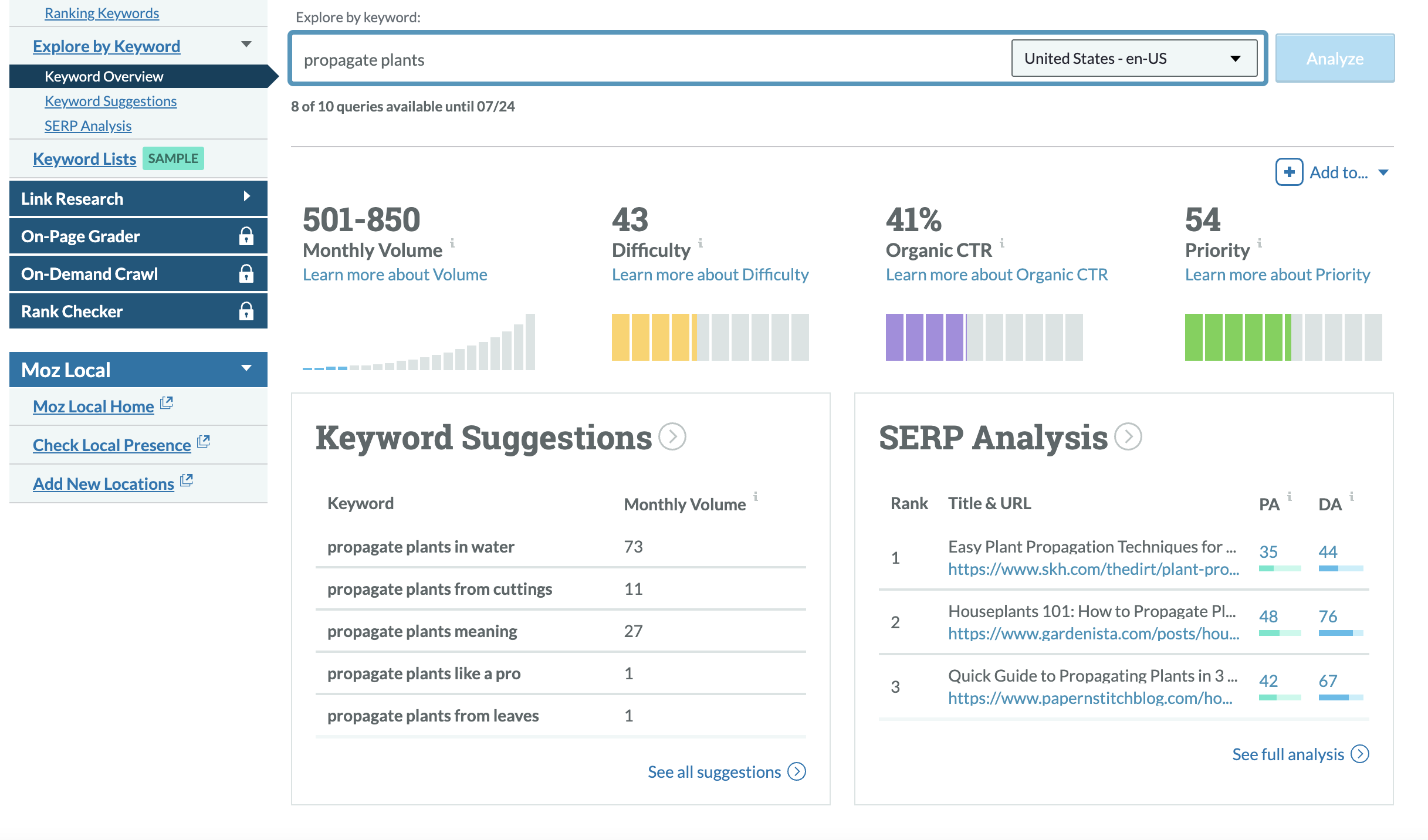 A screenshot of the Moz keyword explorer tool and an example of the suggested keywords it provides when you search for propagate plants.