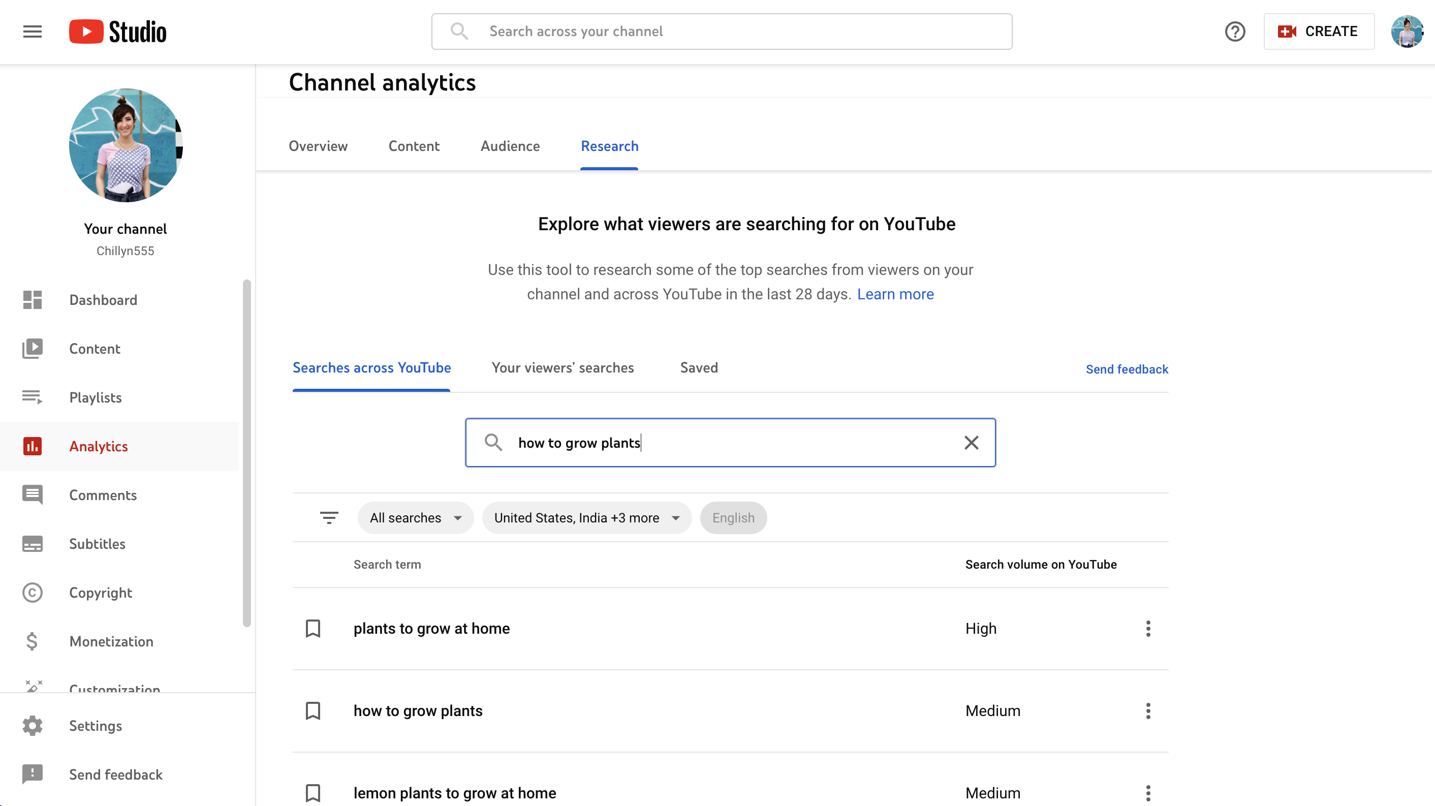 A view of the research tab in YouTube Analytics where you can search terms that your viewers search for