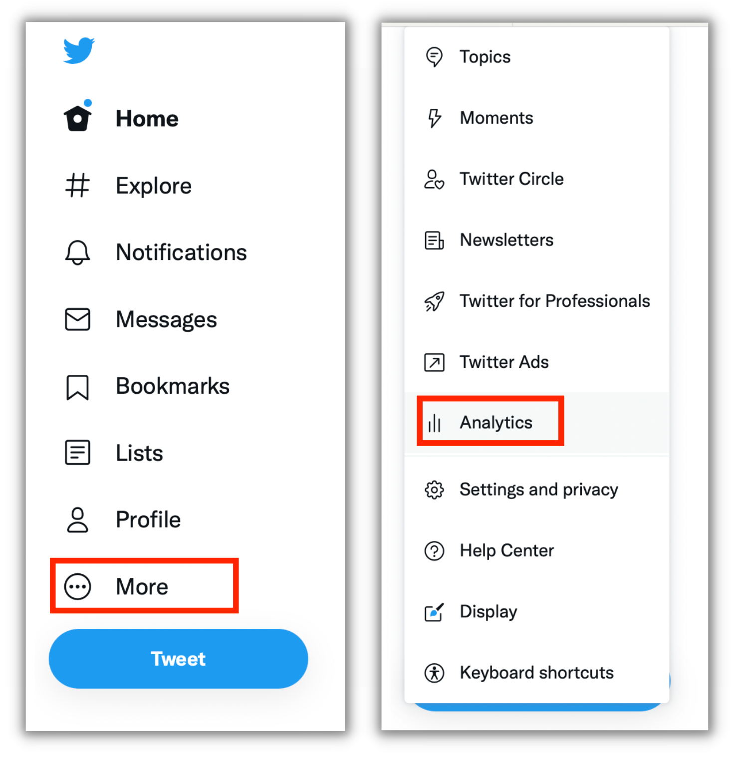 Gif of a red box marking the "More" button and "Analytics" option on Twitter menu.