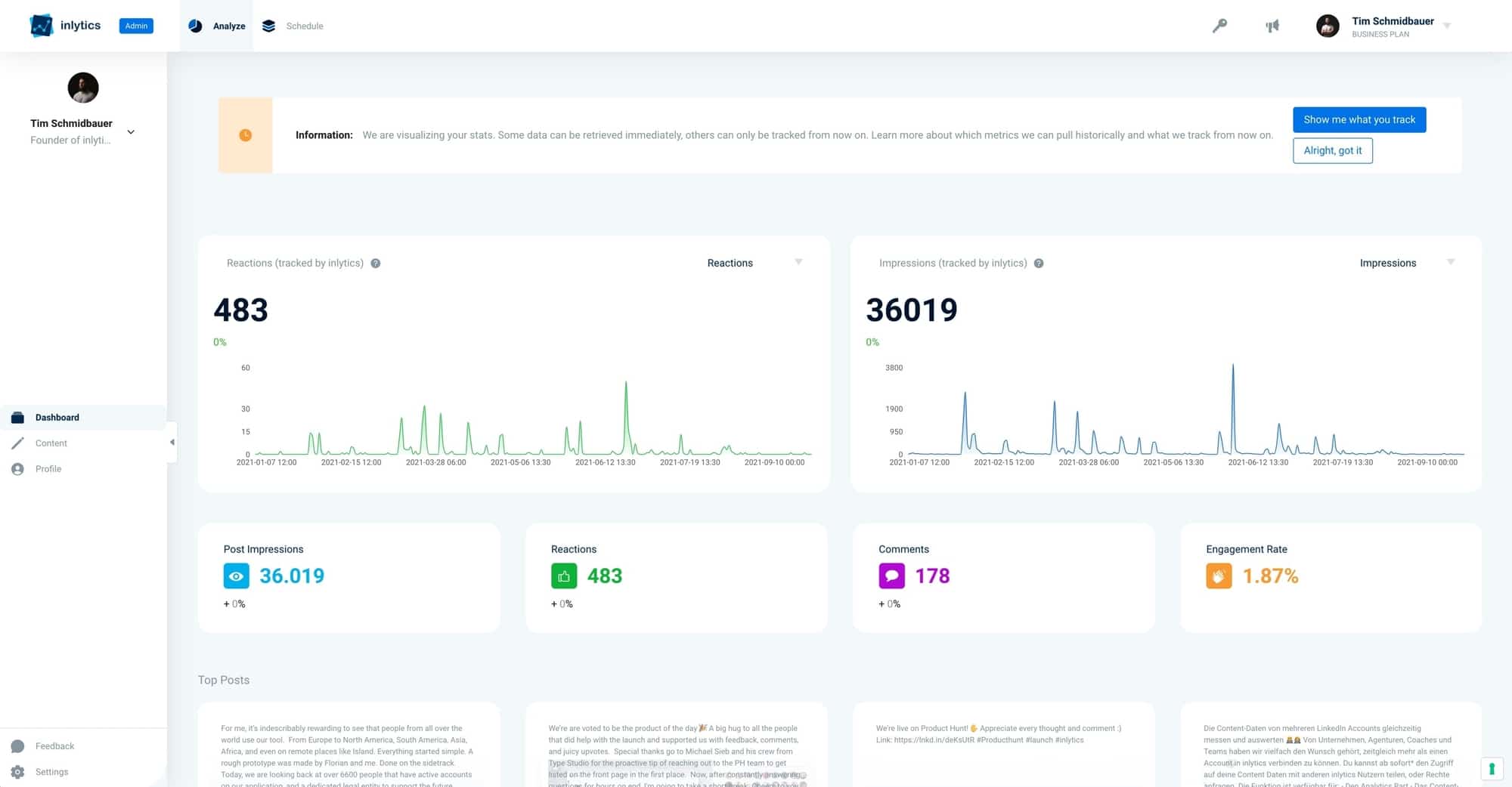 Inlytics' LinkedIn analytics dashboard showing post impressions, reactions, comments and engagement rate.