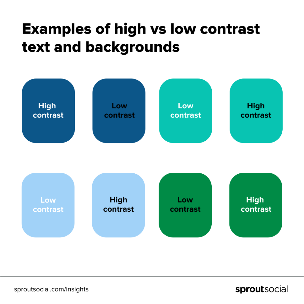 An series of squares of different colors ranging from dark blue to light blue to dark green to light green demonstrating how light text against dark backgrounds or dark text against light backgrounds provide a higher contrast and more accessible reading experience for graphics.