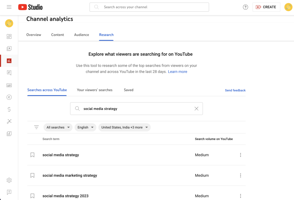 The analytics page of YouTube studio.