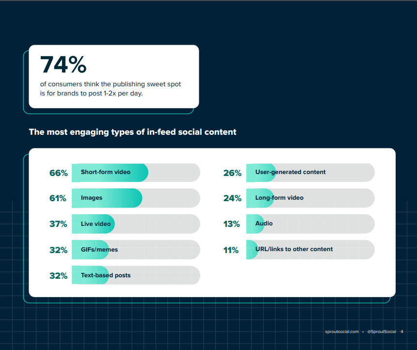 How to disable offensive content filtering for your Twitter news feed