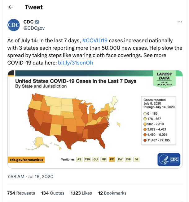 Social Media for Healthcare: How to Keep Patients Engaged | Sprout Social