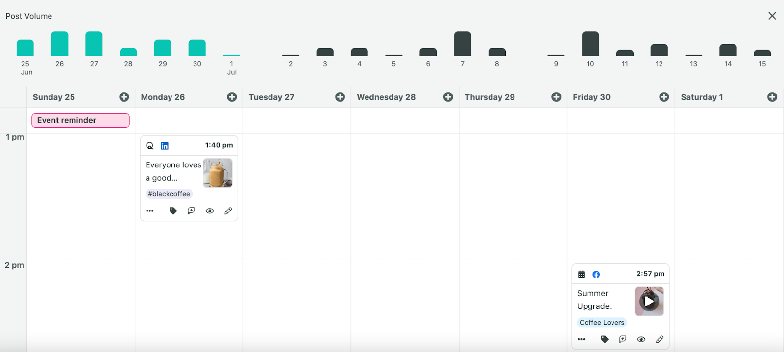 Twitter scheduling Sprout Social week view