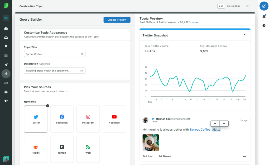 Social Media Listening Examples Sprout Social