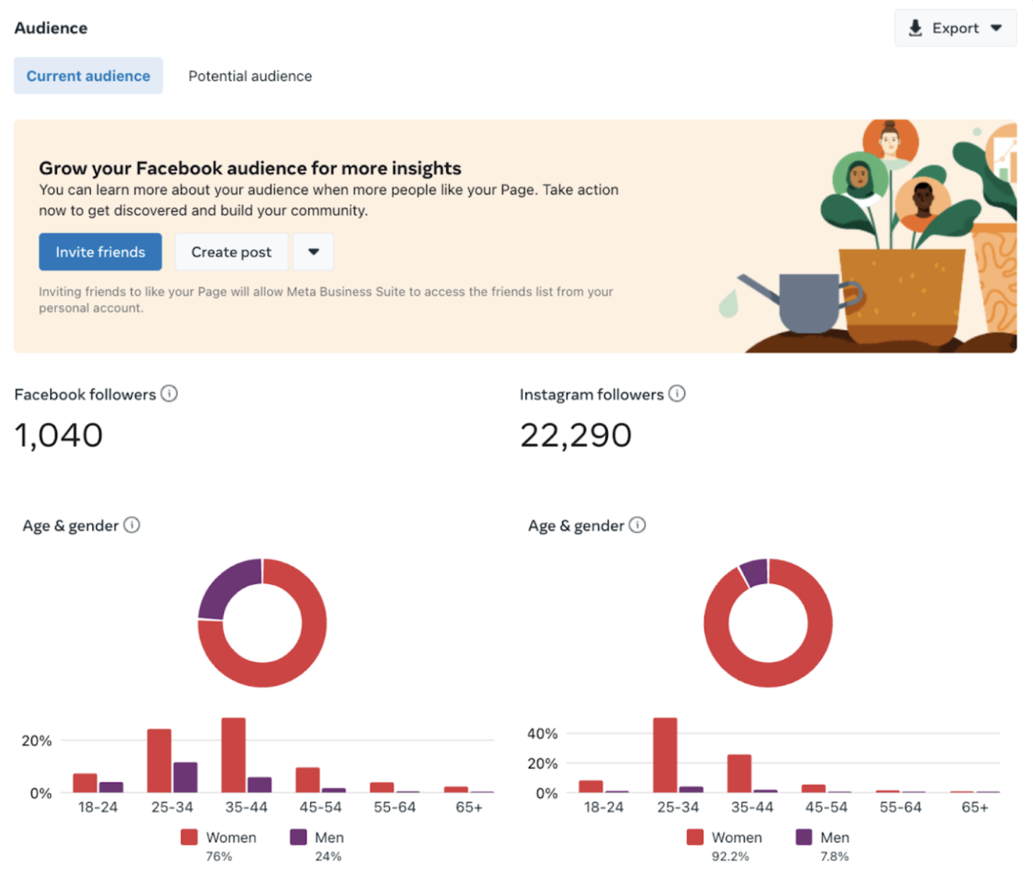 Screenshot 2023 10 04 at 1.20.03 AM - Creator Studio for Facebook and Instagram: A guide for marketers