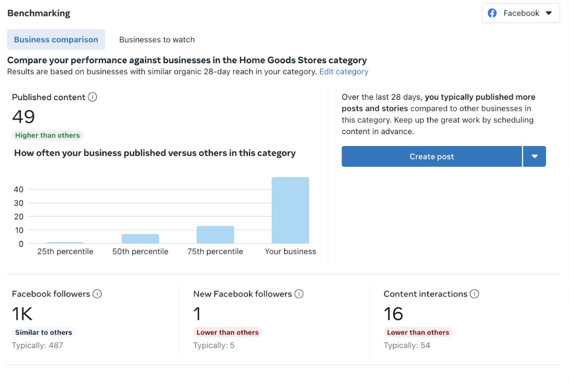 Screenshot 2023 10 04 at 1.20.11 AM - Creator Studio for Facebook and Instagram: A guide for marketers