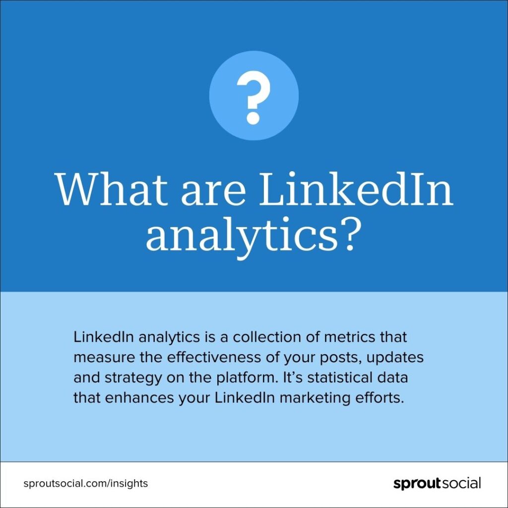 A callout card defining Linkedin analytics. It reads "LinkedIn analytics is a collection of metrics that measure the effectiveness of your posts, updates and strategy on the platform. It’s statistical data that enhances your LinkedIn marketing efforts."