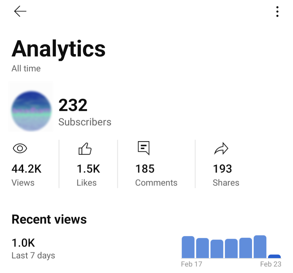 YouTube Studio analytics dashboard view on mobile