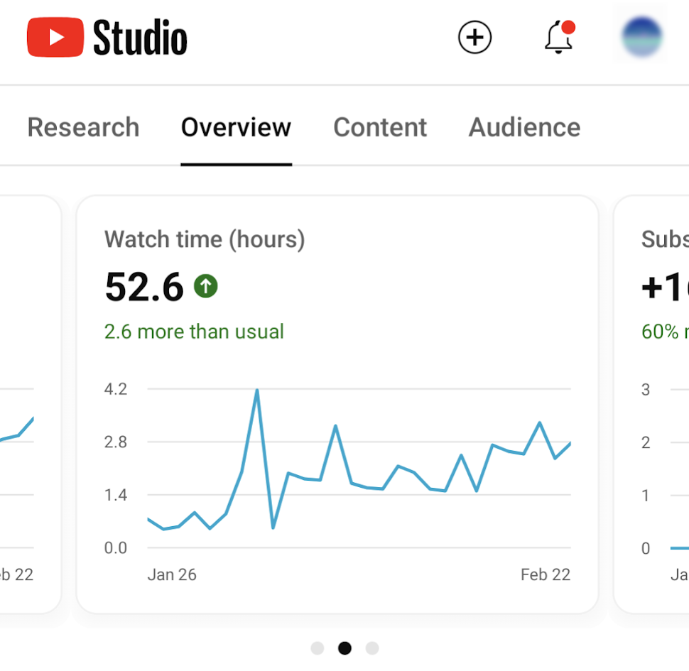 mobile analytics blurred2 - YouTube analytics: How to analyze your YouTube data