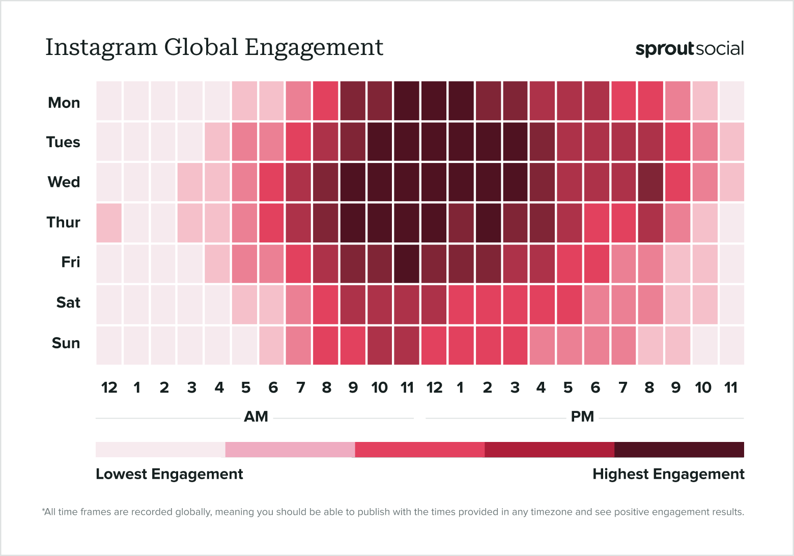 Heatmap showing Instagram global engagement 